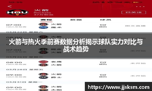 火箭与热火季前赛数据分析揭示球队实力对比与战术趋势